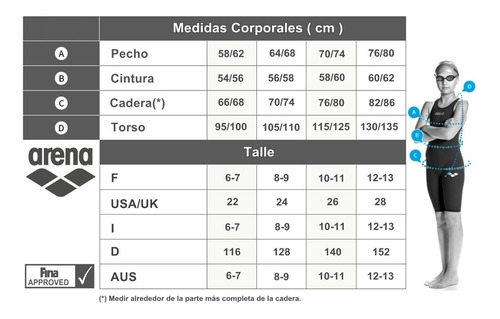 Malla Arena Competicion Powerskin St Full Body Niñas Local