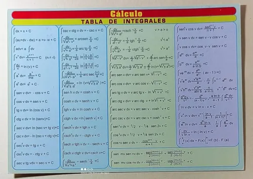 Tabla De Integrales Y Cálculo ..