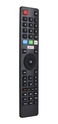 Control Remoto Compatible Atvio Netflix Smart Tv Directo