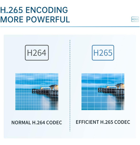 Unisheen H.265 Hdmi A Ip 1080p Video Coder Box Live Streamin