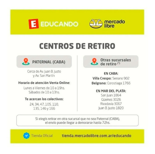 Trencity Kit Inicial Rojo Tren De Madera Original Educando