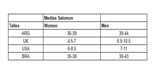 Imagen 4 de 4 de Soquetes Medias X3 Pack Hombre Salomon Festival Elastico