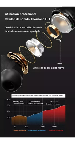 Audífonos Cobrapulse Bluetooth 5.4 Tws Con Smart Pantalla Táctil Iq Store
