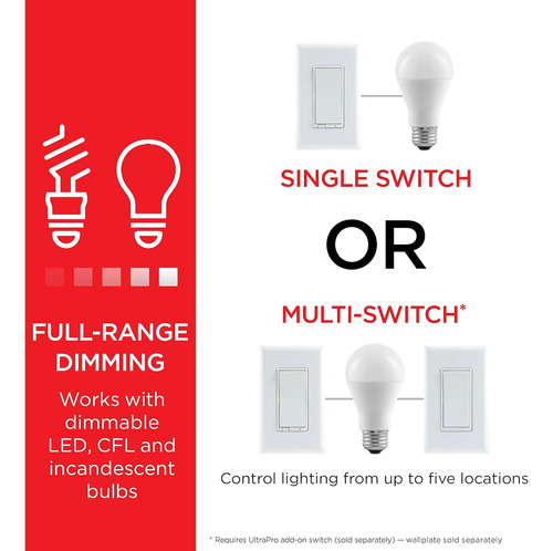 700 Series Z-wave - Regulador De Luz Basculante Intelig...