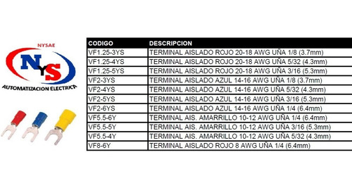 Terminales Diversos Modelos Para Cables Eléctrico