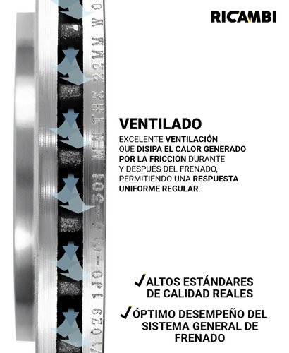 Par Discos Freno Delantero Para Cordoba 2003 2004 2005 2006
