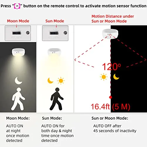 Lámpara De Ducha Bigmonat Con Sensor De Movimiento, Recargab