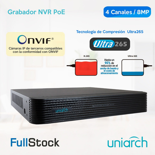 Kit Ip 4 Cámaras Exterior 4mp Nvr 4ch Y Cables Uniarch
