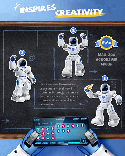 Robot Interactivo Programable Rc Para Niños De 4 A 9 Años
