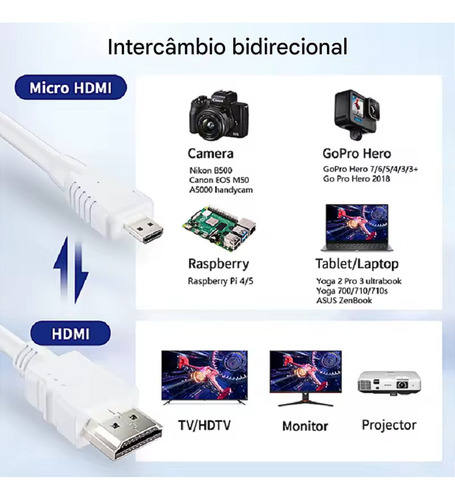 Cabo Micro Hdmi Macho Para Hdmi Macho 1mt 4k 18gbps Premium Hdmatters HDM241006