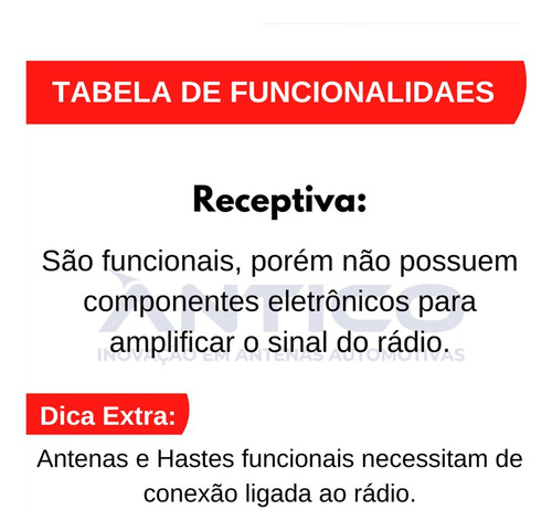 Antena Shark Antico Sinal Som Gps Citroen C4 Cactus 18 A 20