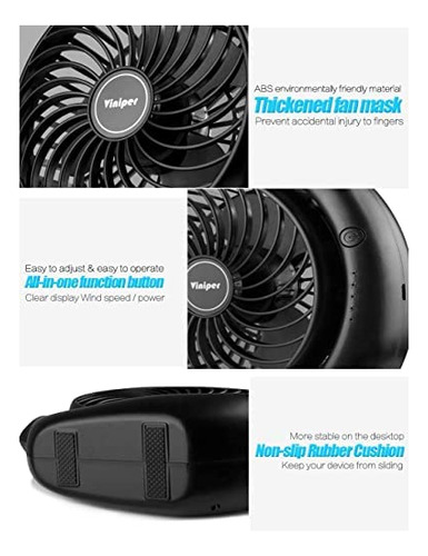 Ventilador De Escritorio Viniper Rotacion 180 Grados Cielo