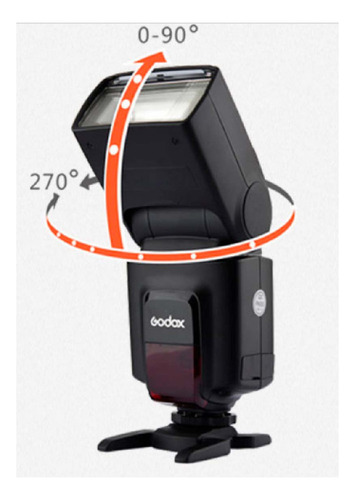 . Godox Tt520-ii Flash + Gatilho | Canon, Nikon, Sony,