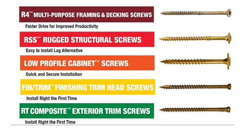 Grk X5 Caliburn Xl Parafusos Concreto Dourado 25 Un
