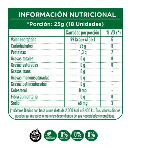 Imagen 3 de 7 de Bizcochos Arroz Gallo Snacks Salados Sin Tacc - Mejor Precio