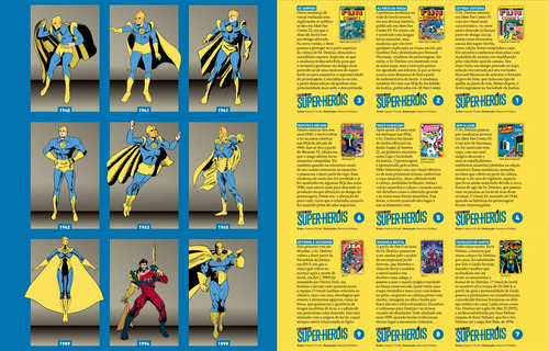Revista Mundo dos Super-Heróis 139, de Editora Europa. Editorial Editora Europa, capa mole em português, 2022