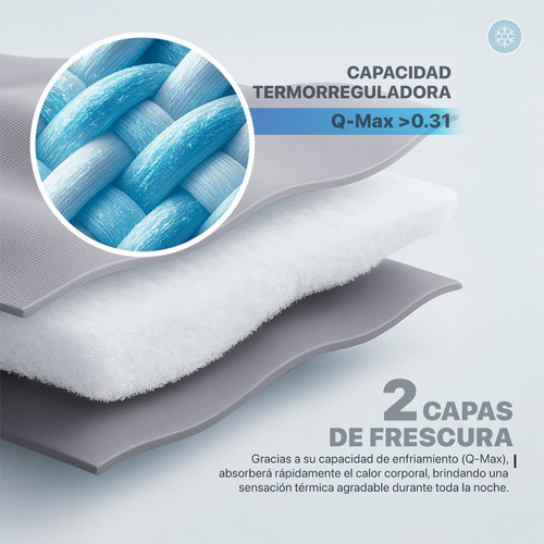 Edredón De Enfriamiento King Size Con Fundas Esquimal Gris Liso