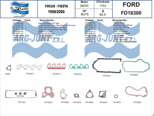 Juego De Juntas Ford Focus/ Fiesta 1.8 Tdci S/junta De Tapa