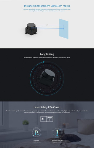 Fhl-ld19 Kit De Sensor De Distancia Lidar 2d De 360 Grados,