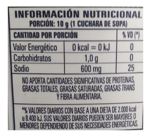 Imagen 2 de 6 de Salsa De Soja 1l Hemmer Sin Gluten