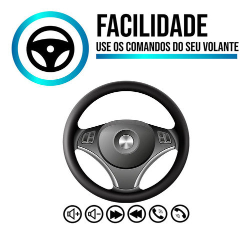 Kit Multimidia 7 Polegadas Mp5 Fiat Uno 15 16 17 18 19 20 21
