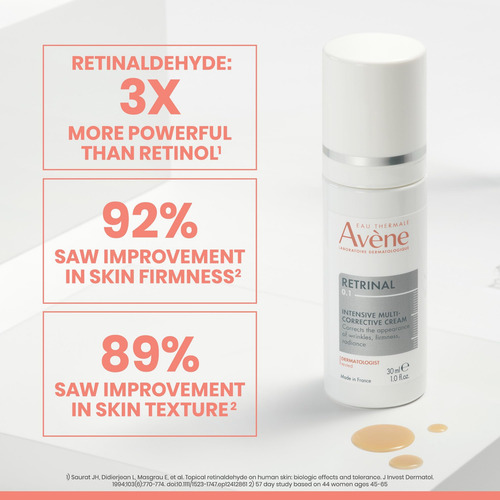 Avène Retrinal 10% Crema Intersiva Multircorrectiva, Crema