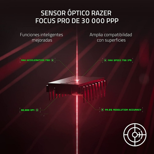 Imagen 5 de 6 de Razer Deathadder V3 Pro Mouse Gamer Inalámbrico 30k 64g Xg!
