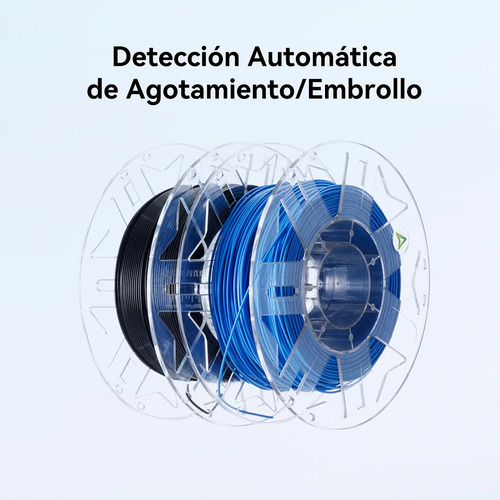 Sistema De Filamento Multicolor Para K2-plus Creality-cfs