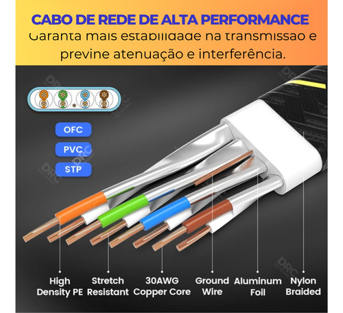 Patch Cord Cat8 Cabo Rede Ampcom Cat7 10gbps 600mhz 5mts
