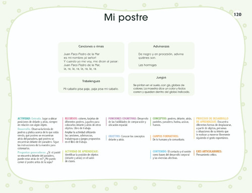 Vamos A Pensar, Comunicar Y Conocer! Maternal