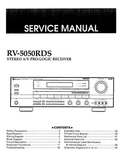 Manual De Serviço Receiver Gradiente Dpr-300 - Em Pdf