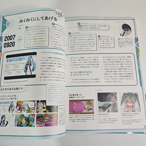 Hatsune Miku 10th Anniversary Book + Cd - Original Impecable
