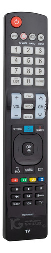 Control Compatible Con LG Pantallas Smart Tv 3d Akb73756542