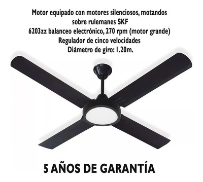 Ventilador De Techo Negro Garantía + Panel Led 18w Tg