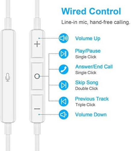 Audífonos Usb C Para iPhone 15 Pro Max Galaxy S20 Fe S23 A