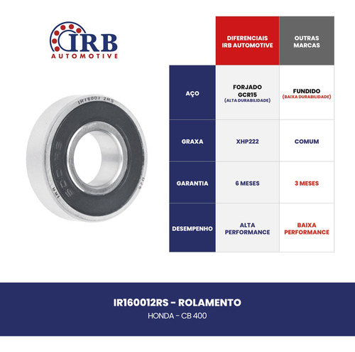 Rolamento Universal 12x28x8 Mm Dupla Vedação Borracha