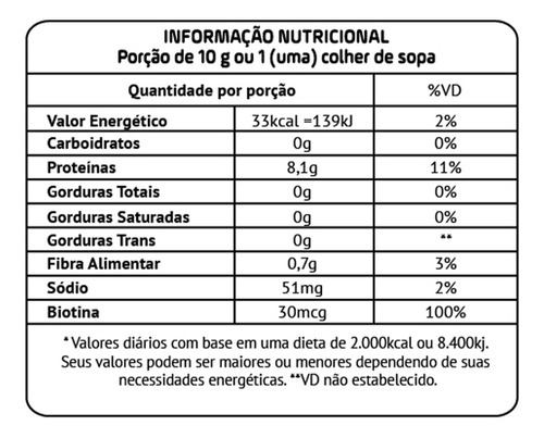 Péptidos de colágeno Nutraway 300 g