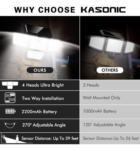 Luces Solares Ip65 Con Sensor Y 4 Cabezales