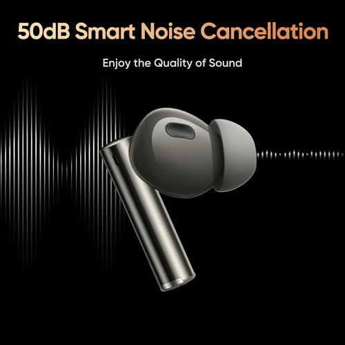 Auriculares Inalámbricos Realme Air 6 Pro 50db Con Cancelaci