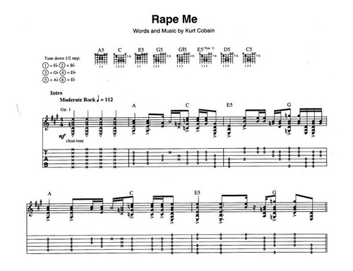 Nirvana In Utero* 12 Partituras Tablaturas Para Guitarra
