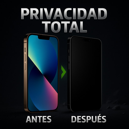 Kit 2 Piezas Mica Privacidad Para Iphone 16 Pro 16 Pro Max Iphone 16 Pro