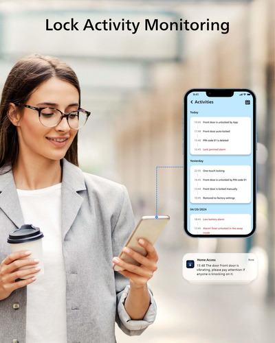 Fechadura Inteligente Philips Wi-fi Smart Retrofit Lock Pret