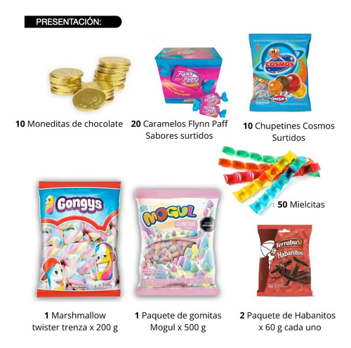 Combo Candy Bar Completo Golosinas Mesa Dulce