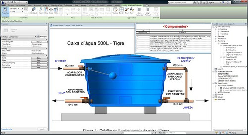 Template - Revit Mep Projeto Hidrossanitário + Bônus
