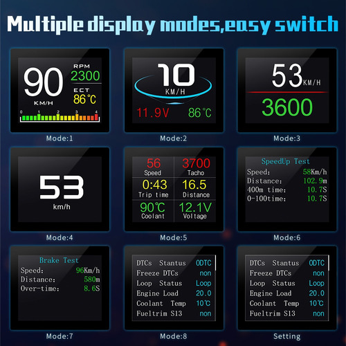 . Display P10 Digital Hud Obd2: Consumo De Combustível Do C