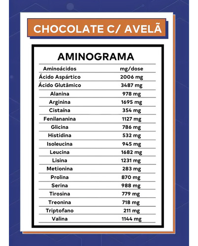 2x Proteína Vegana Prot Dobro Chocolate Com Avelã 450g Sabor Chocolate E Avelã