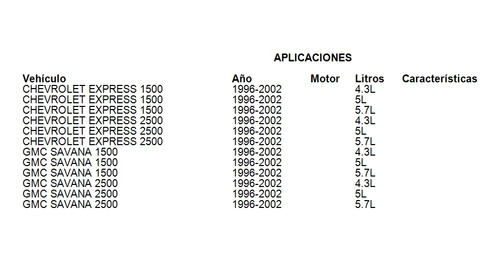 Deposito Anticongelant Chevrolet Express 3500 1996-2002 6.5l