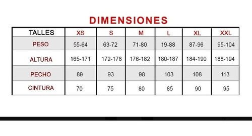 Traje Neoprene ( S, M , Xl Y Xxl ) Consultar Colores