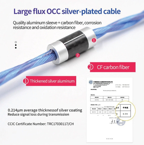 Imagen 2 de 10 de Cable Auriculares Kz Blue Silver 498-core Super Reforzado