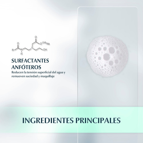 Eucerin Dermopure Oil Control Gel Limpiador X 200 Ml Momento de aplicación Día/Noche Tipo de piel Grasa